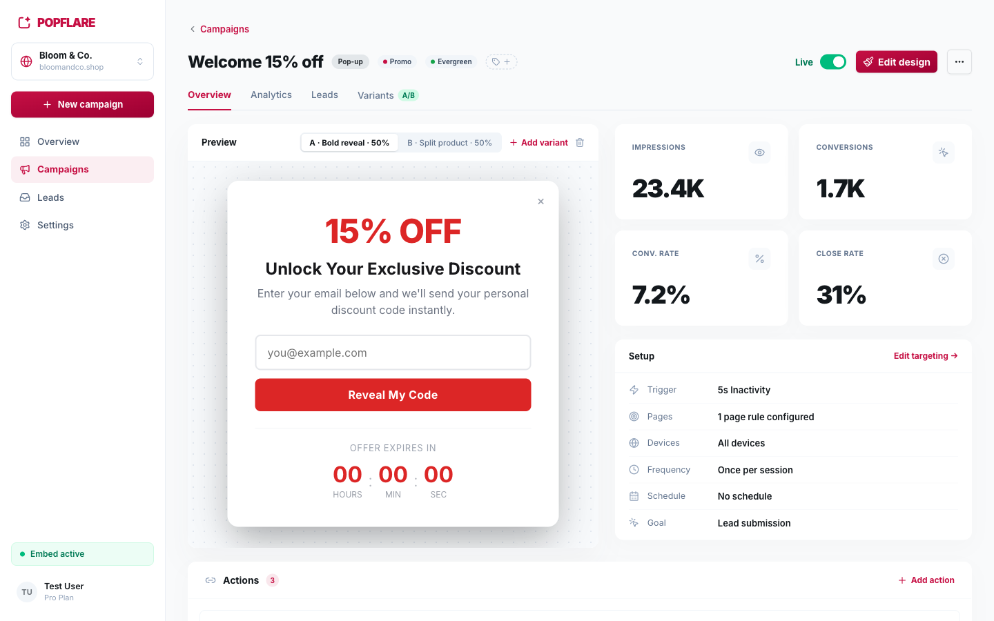 The campaign hub: preview, KPIs, setup recap and actions.
