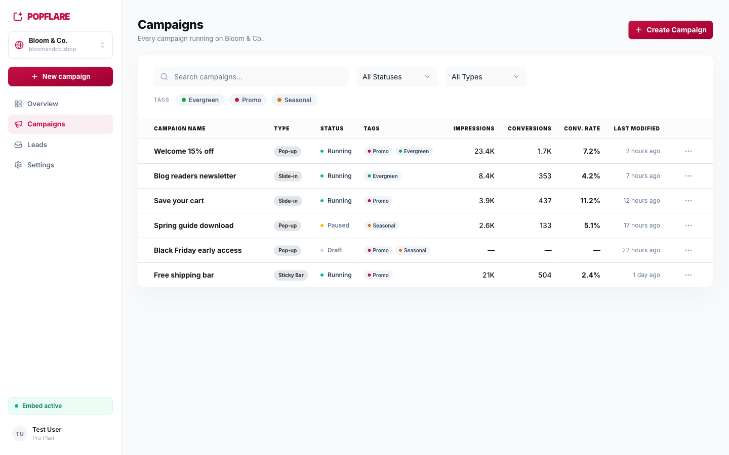 The campaigns list.